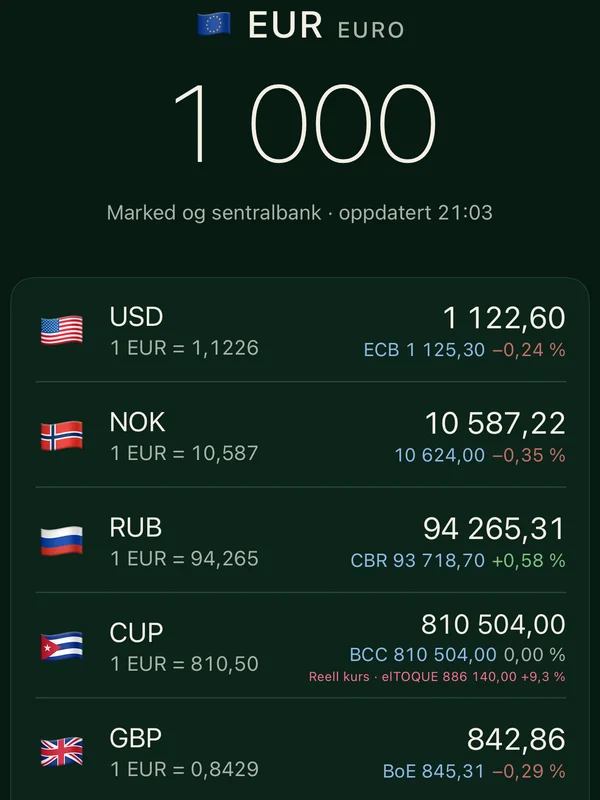 Valuta · iPhone
