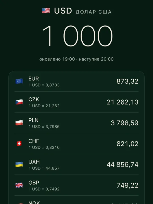 Валюти · iPhone