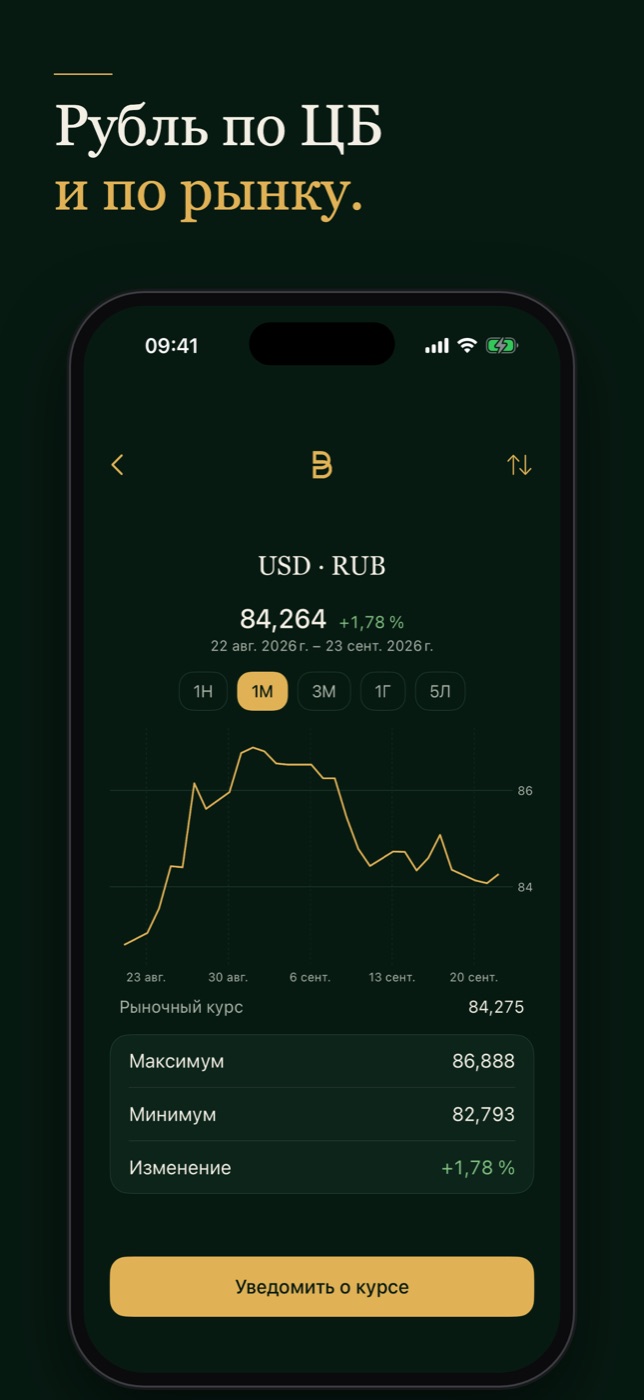 Курс рубля по ЦБ и по рынку на экране iPhone