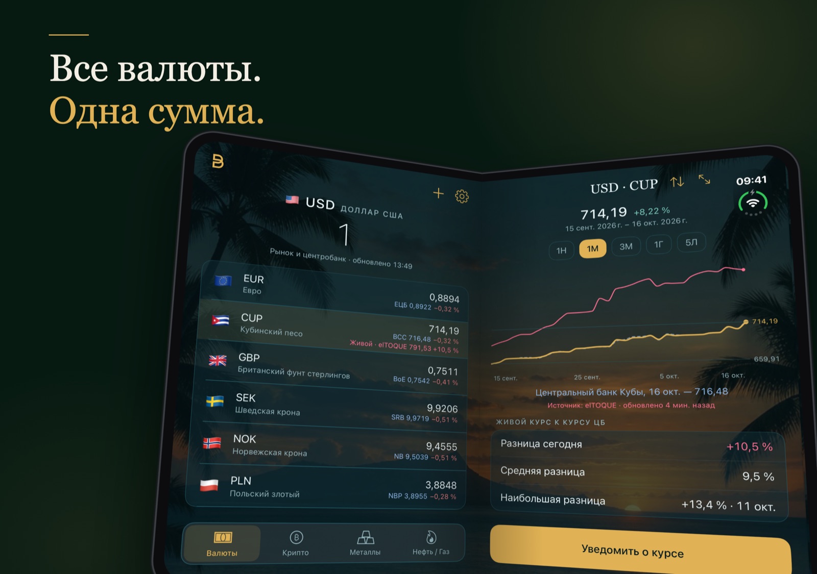 Currency by SOBE на раскрытом iPhone Duo: список валют слева, график справа